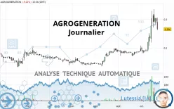 AGROGENERATION - Journalier