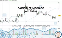 BAINS MER MONACO - Journalier