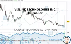 VISLINK TECHNOLOGIES INC. - Journalier