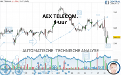 AEX TELECOM. - 1 uur