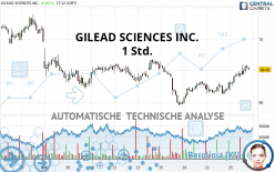 GILEAD SCIENCES INC. - 1 Std.