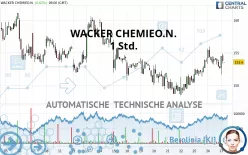 WACKER CHEMIEO.N. - 1 Std.