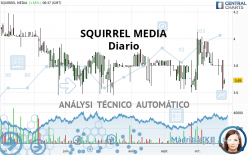 SQUIRREL MEDIA - Journalier