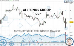 ALLFUNDS GROUP - 1H