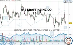 THE KRAFT HEINZ CO. - 1 Std.