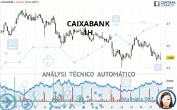 CAIXABANK - 1 Std.