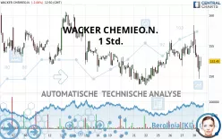 WACKER CHEMIEO.N. - 1 Std.