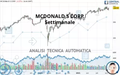 MCDONALD S CORP. - Settimanale