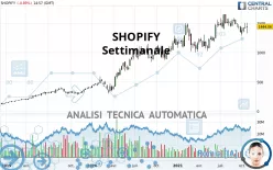 SHOPIFY - Settimanale