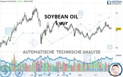 SOYBEAN OIL - 1 uur