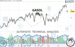 GASOL - 1 uur