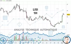 LISI - 1H