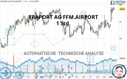 FRAPORT AG FFM.AIRPORT - 1 Std.