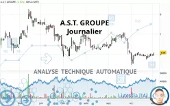 A.S.T. GROUPE - Journalier