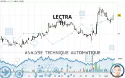 LECTRA - 1H