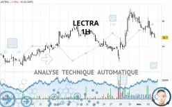 LECTRA - 1H