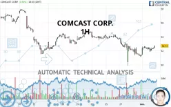 COMCAST CORP. - 1H