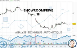 SHOWROOMPRIVE - 1H