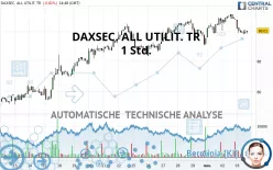 DAXSEC. ALL UTILIT. TR - 1 Std.