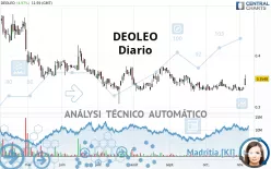 DEOLEO - Diario