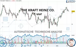 THE KRAFT HEINZ CO. - 1 uur