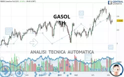 GASOL - 1 uur