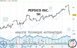 PEPSICO INC. - 1H