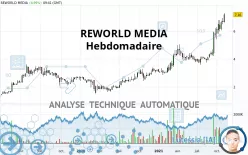 REWORLD MEDIA - Weekly