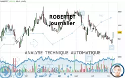 ROBERTET - Journalier