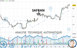 SAFRAN - 1H