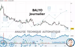 BALYO - Diario