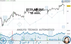 ECOLAB INC. - 15 min.