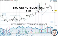 FRAPORT AG FFM.AIRPORT - 1 Std.