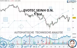 EVOTEC SEINH O.N. - 1 Std.