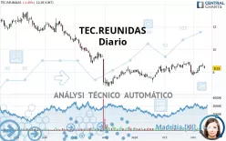 TEC.REUNIDAS - Diario