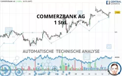 COMMERZBANK AG - 1 Std.