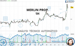 MERLIN PROP. - 1H