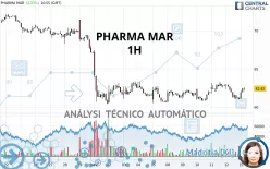 PHARMA MAR - 1H