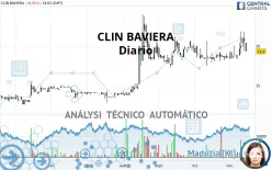 CLIN BAVIERA - Diario