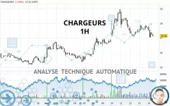 CHARGEURS - 1H