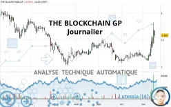 THE BLOCKCHAIN GP - Journalier