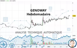 GENOWAY - Hebdomadaire