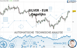 SILVER - EUR - Diario