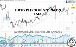 FUCHS SEVZO NA O.N. - 1 Std.