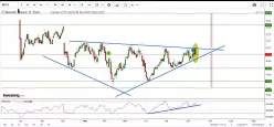 QUADIENT - Diario