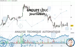 GROUPE LDLC - Journalier