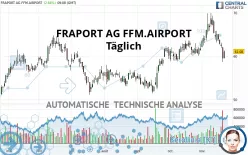 FRAPORT AG FFM.AIRPORT - Täglich