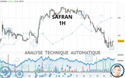 SAFRAN - 1H