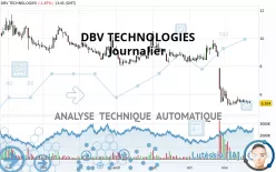 DBV TECHNOLOGIES - Journalier