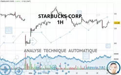 STARBUCKS CORP. - 1H